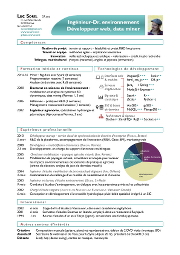 Cv snapshot