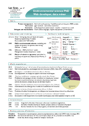 Resume snapshot